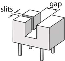 Photointerrupters are specified by gap